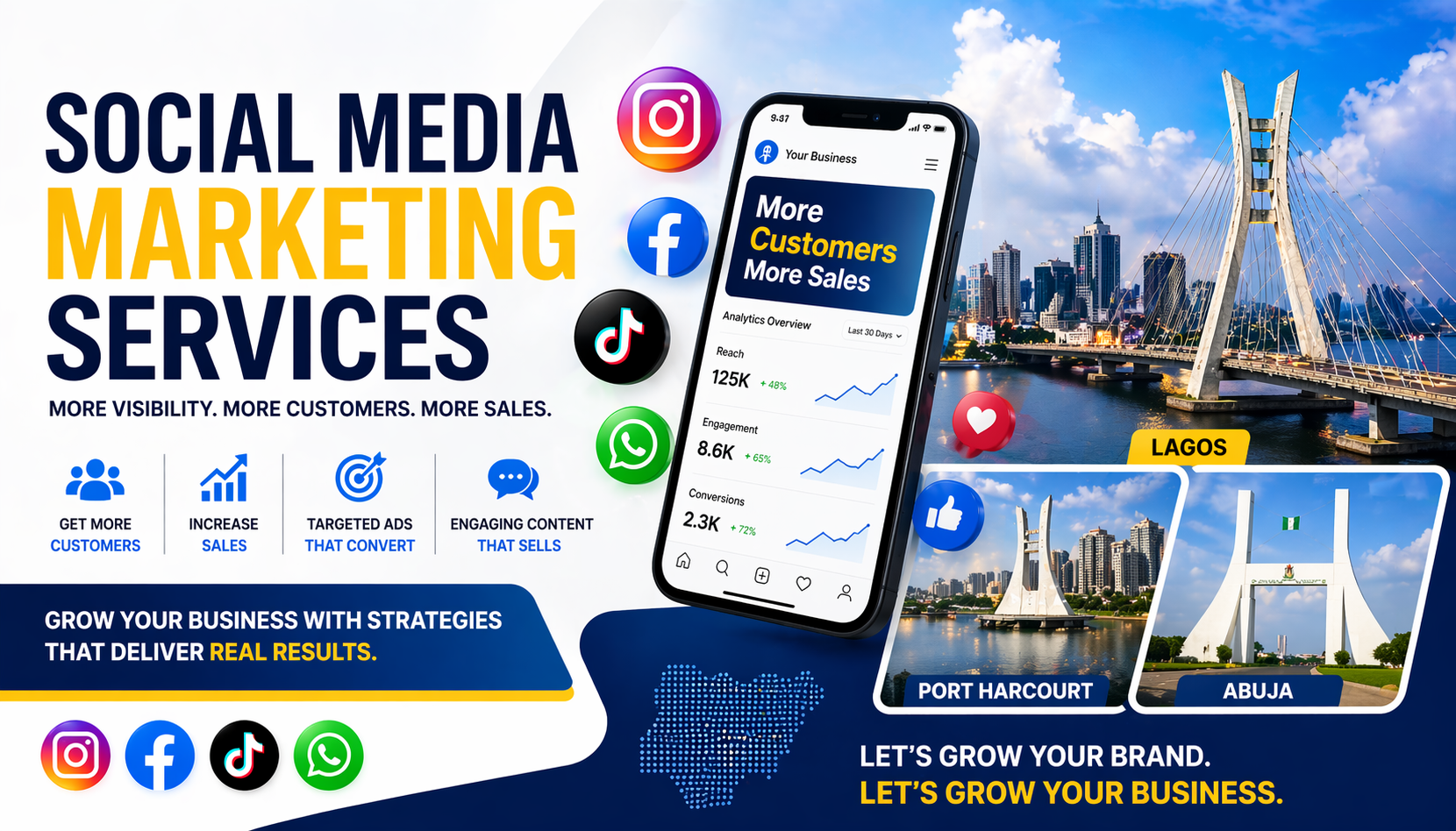 Social Media Marketing Services in Nigeria (Port Harcourt, Lagos & Abuja)